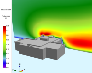 Imagen: Zona de turbulencia