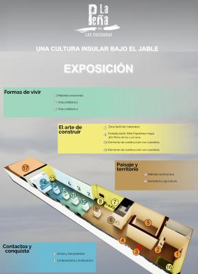 Imagen Visita virtual : Fiquinineo - Peña de las Cucharas. Una cultura insular bajo el jable